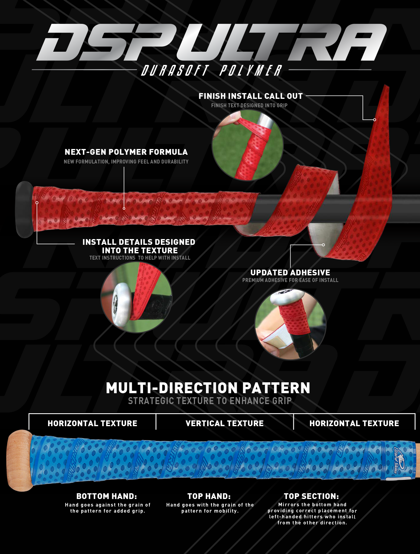 Lizard Skins Mike Trout DSP Bat Grip - 0.5mm & 1.1mm Camo Baseball Bat Tape  